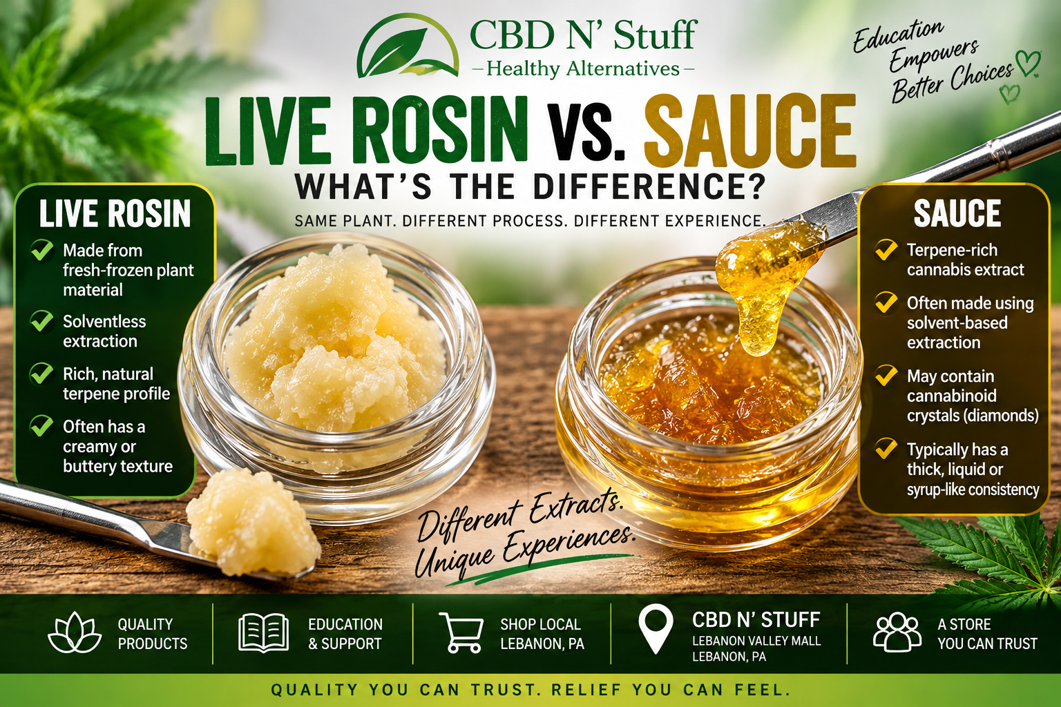 Live Rosin vs. Sauce: What's the Difference?