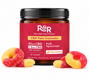 R&R CBD Pain Gummies